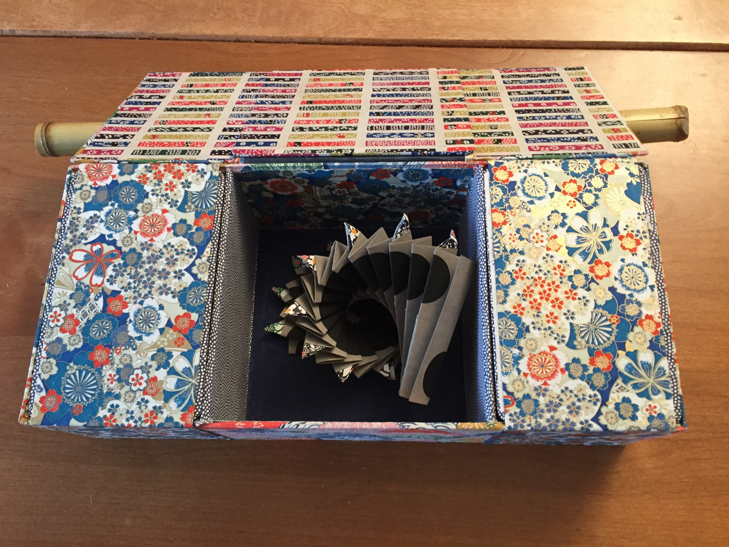 Box of Changes